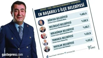 Bünyan Belediyesi Kayseri’nin En Başarılı İlçe Belediyesi Seçildi!