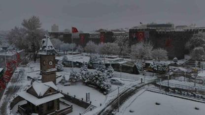 Meteoroloji Gün Gün Açıkladı: Kayseri’de Bu Hafta Hava Nasıl Olacak?