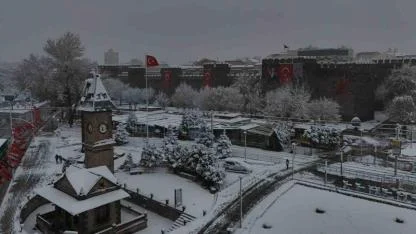 Meteoroloji Gün Gün Açıkladı: Kayseri’de Bu Hafta Hava Nasıl Olacak?