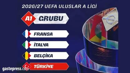 A Milli Takım’ın Uluslar A Ligi’ndeki Rakipleri Belli Oldu: Devler 1. Grup’ta