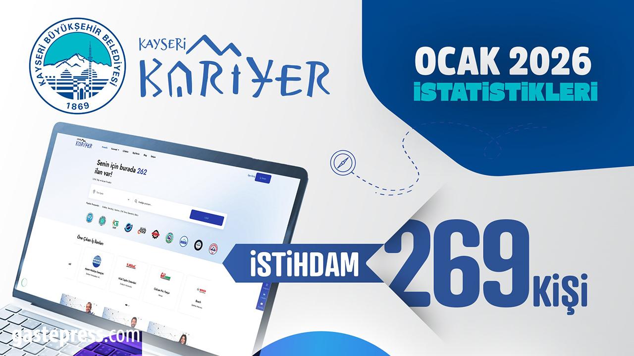 Kayseri Kariyer Merkezi Ocak Ayında 269 Kişiyi İş Sahibi Yaptı!