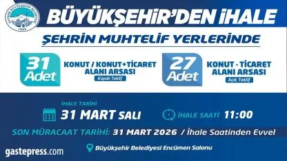 Kayseri Büyükşehir’den 58 Arsa Satışı: İhale 31 Mart’ta!