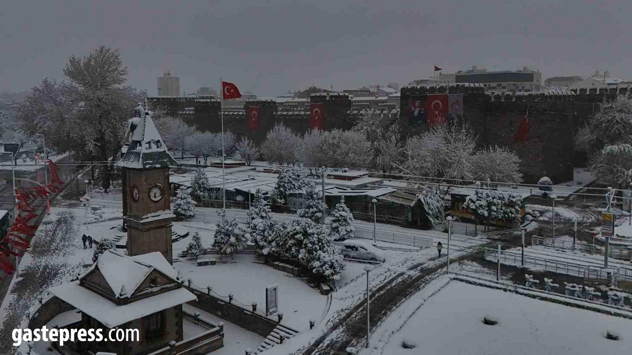 Kayseri’de Kar Yağışı Yerini Açık Havaya Bırakıyor: İşte 5 Günlük Hava Tahmini!