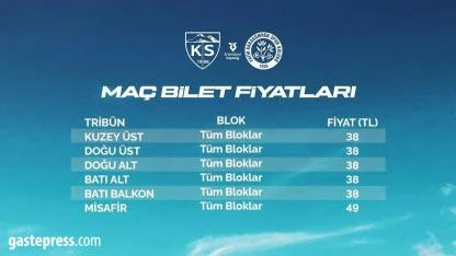 Kayserispor – Fatih Karagümrük Maçının Bilet Fiyatları Açıklandı!