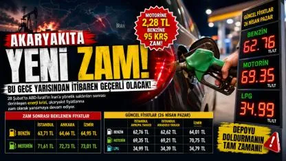 Akaryakıta Çifte Zam Kapıda! Gece Yarısı Fiyatlar Değişiyor!