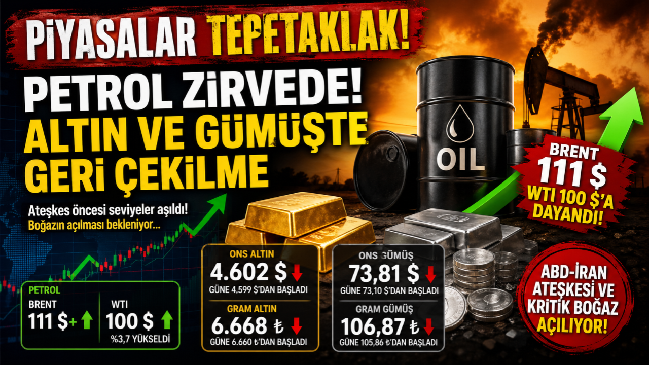 Piyasalar Sarsıldı! Petrol Zirvede, Altın ve Gümüşte Geri Çekilme!