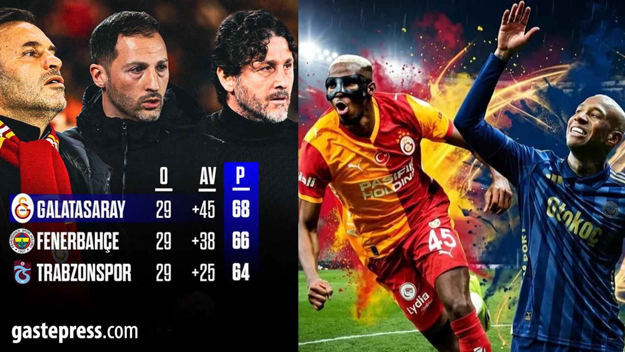 Süper Lig’de zirve yarışı kızıştı! İşte şampiyonluk yolunda kalan maçlar...