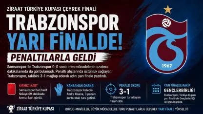Trabzonspor Yarı Finalde! Penaltılarla Geldi!
