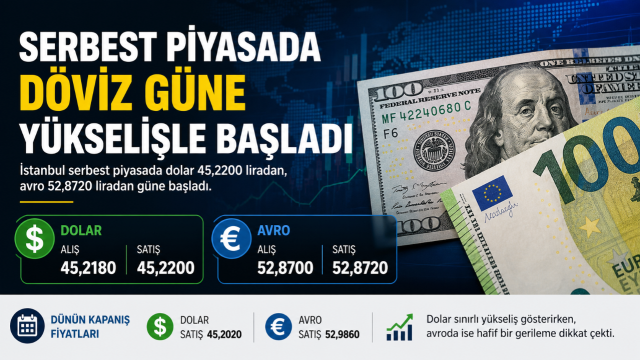 Serbest Piyasada Döviz Güne Yükselişle Başladı!
