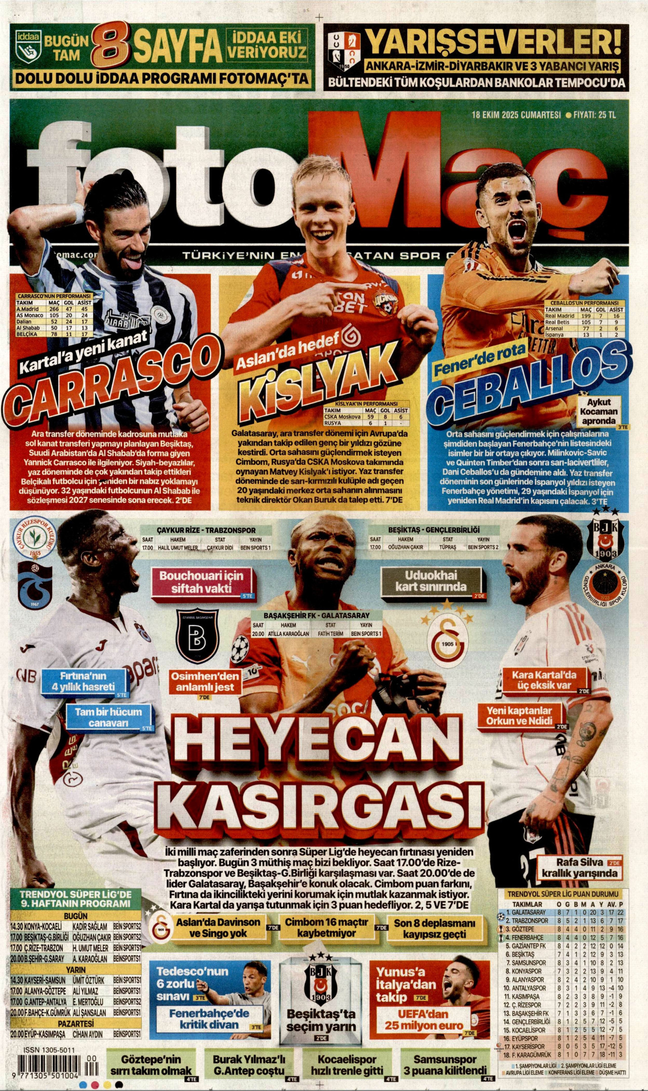 FOTOMAÇ Gazete Manşeti