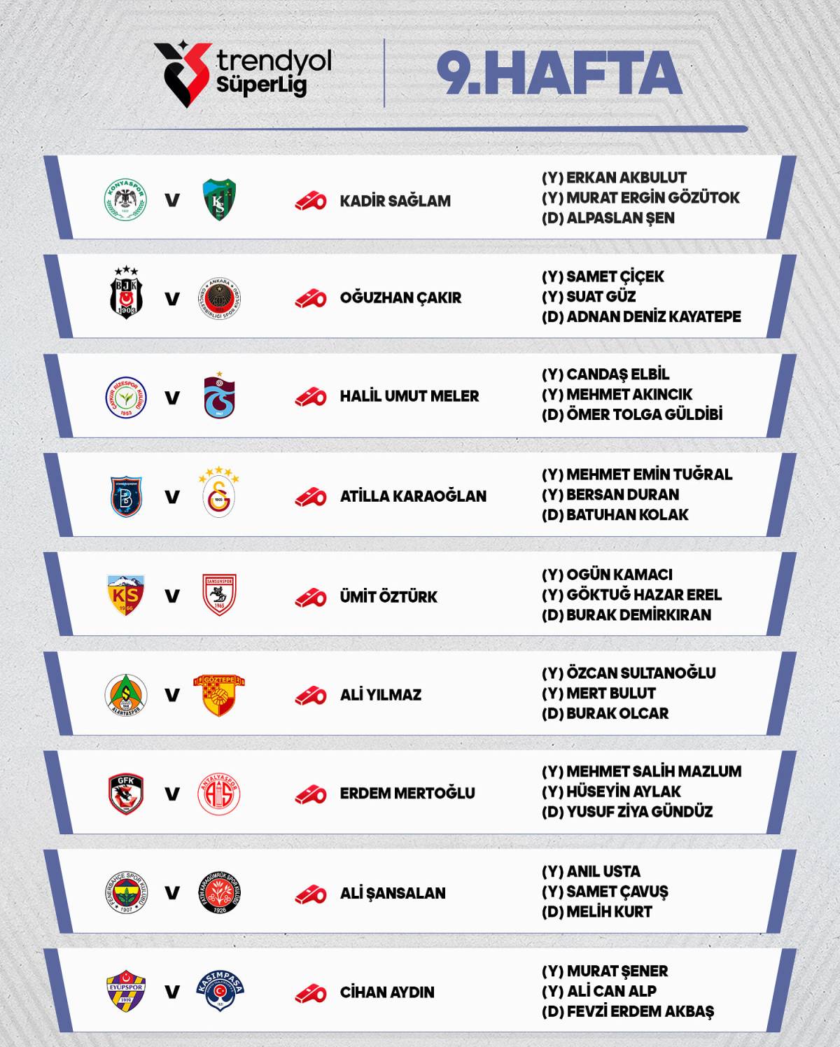 Trendyol Süper Lig'de 9. Hafta maçlarını yönetecek hakemler açıklandı!