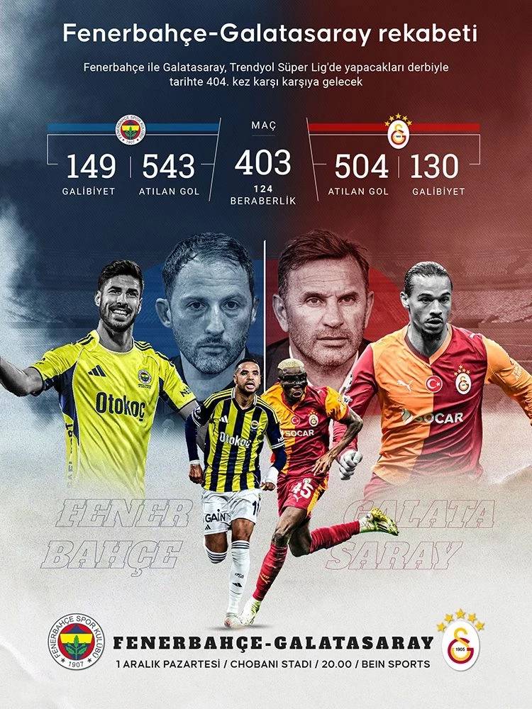 Fenerbahçe-Galatasaray derbisi öncesi köstebek avı!