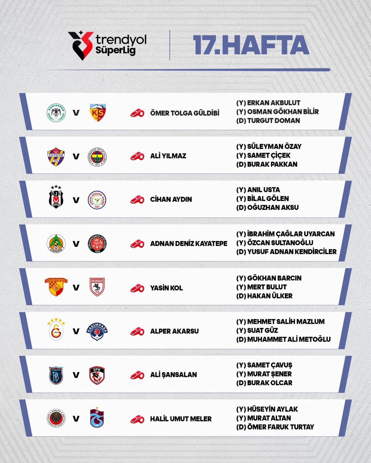 Trendyol Süper Lig’de 17. Hafta Hakemleri Açıklandı!