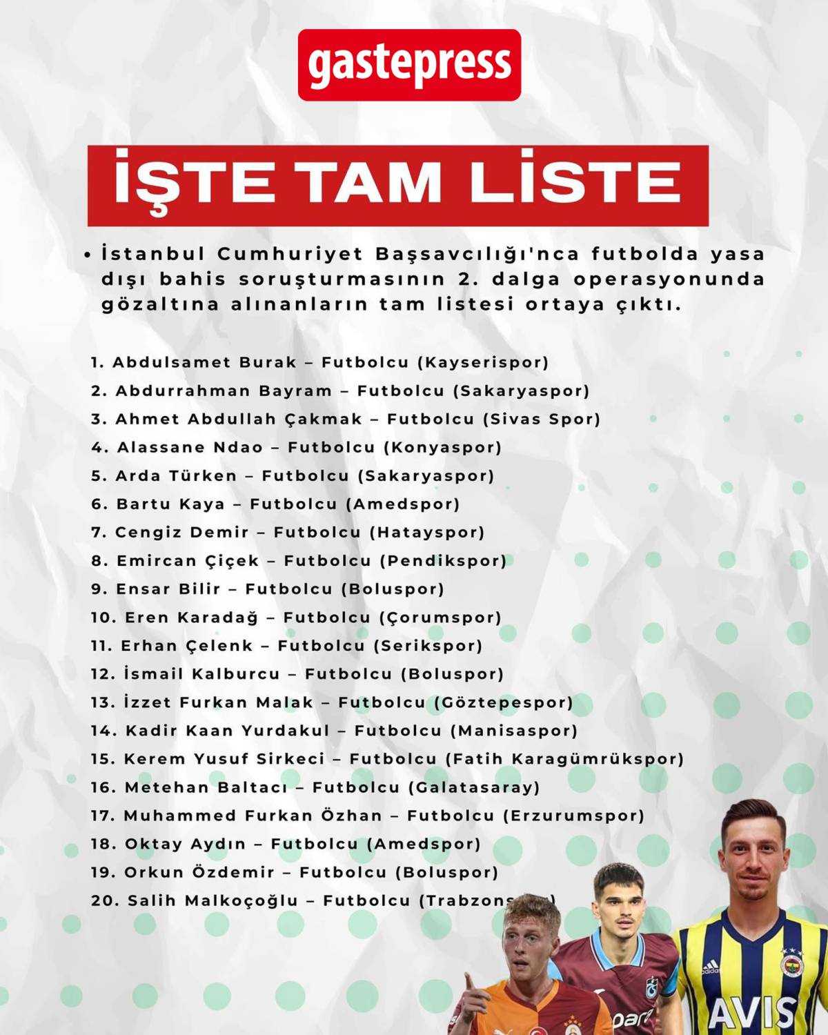 Futbolda Bahis Soruşturması Kayserispor’a Uzandı: Abdulsamet Burak Gözaltında!