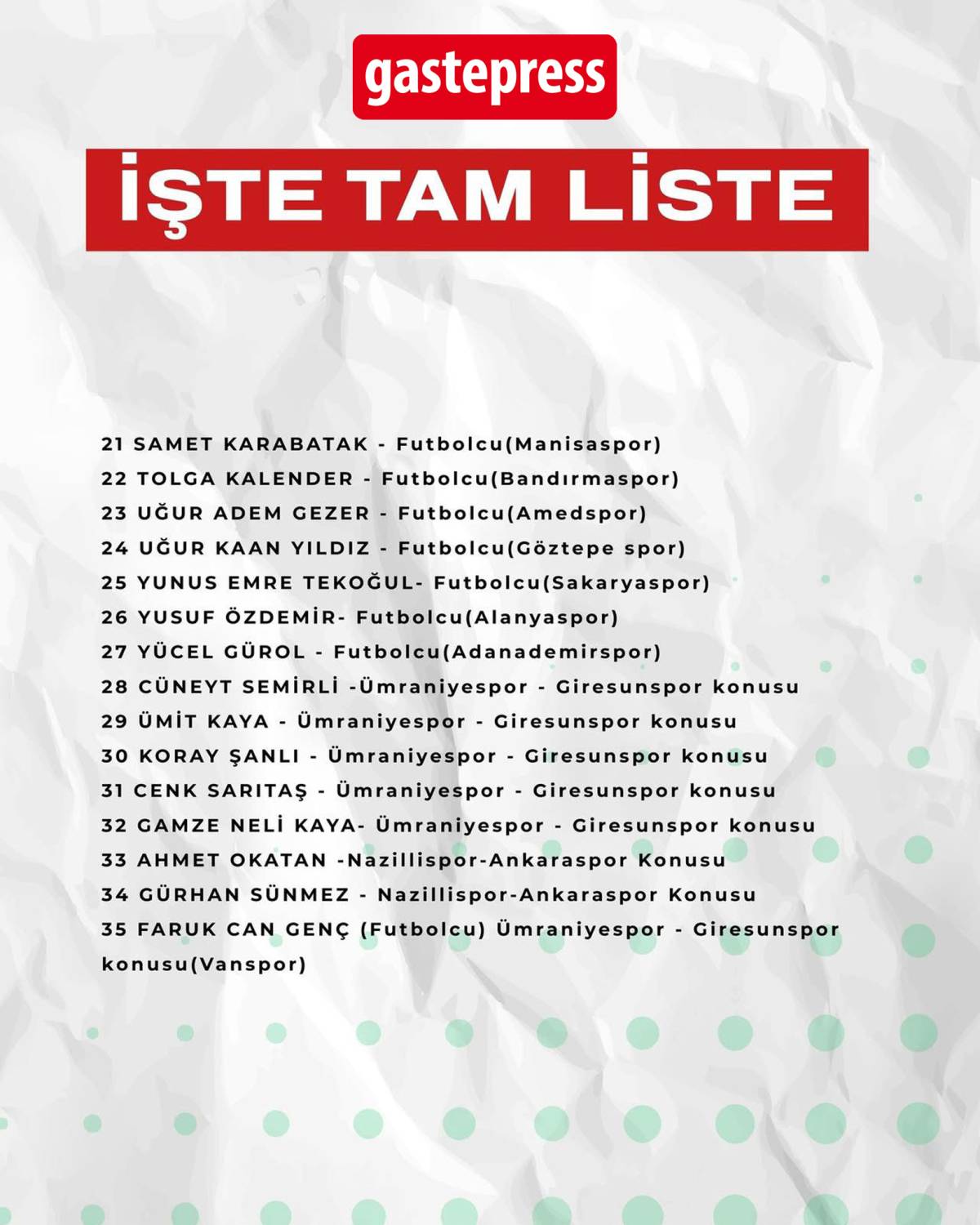 Futbolda Bahis Soruşturması Kayserispor’a Uzandı: Abdulsamet Burak Gözaltında!