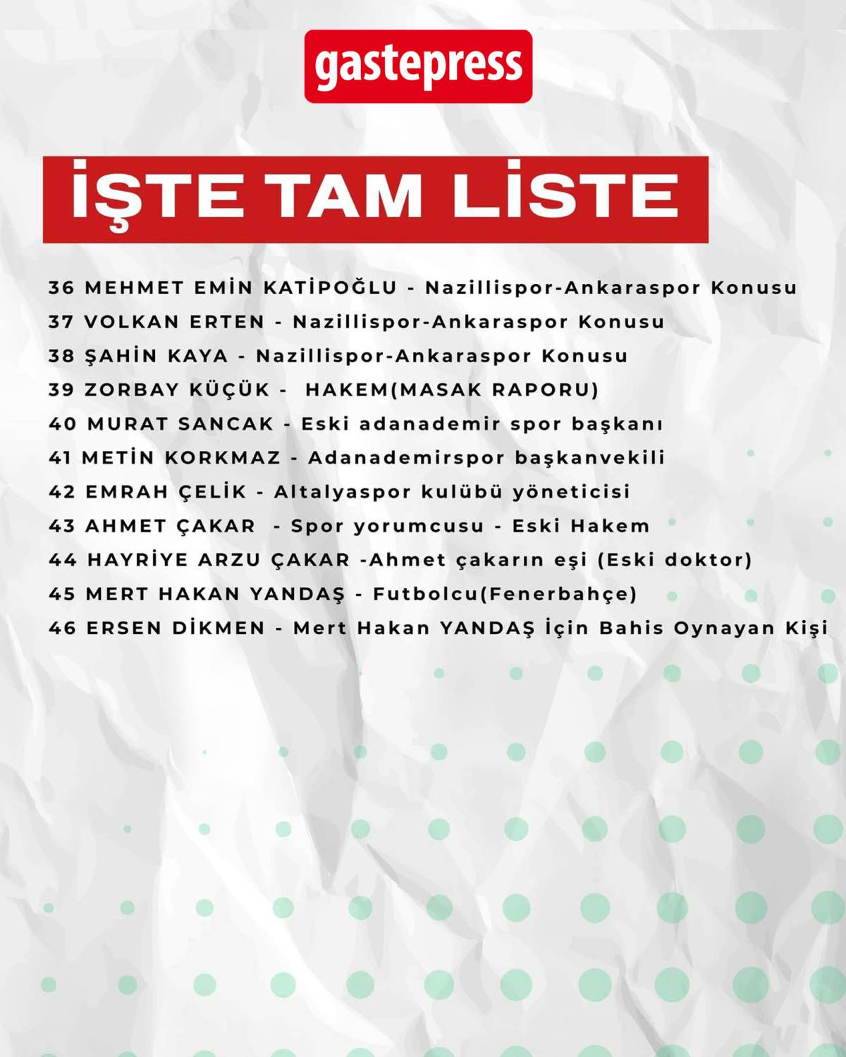 Futbolda Bahis Soruşturması Kayserispor’a Uzandı: Abdulsamet Burak Gözaltında!