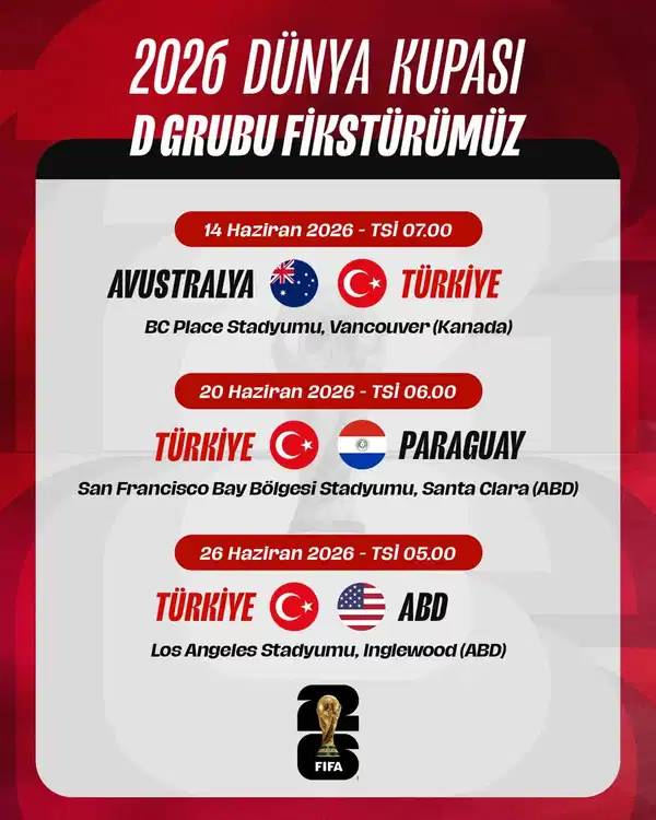 A Milli Takım'ın Dünya Kupası fikstüründe değişiklik!