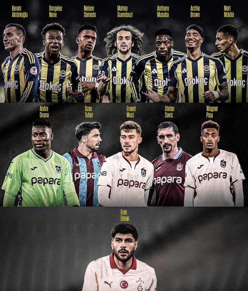 Süper Lig’de Kritik Uyarı: Şampiyonluk yolunda 13 Oyuncu Ceza Sınırında!