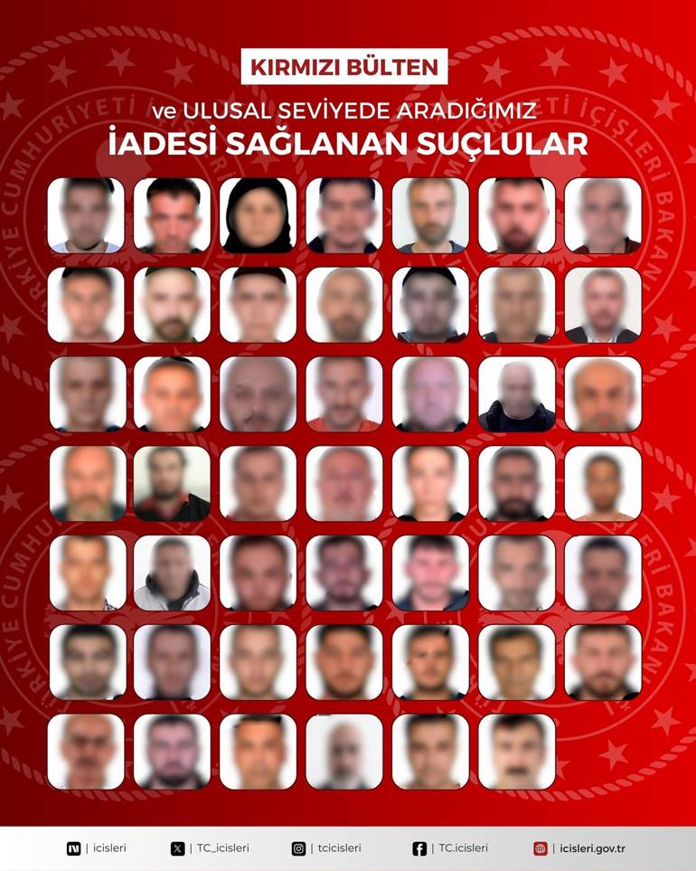 27'si kırmızı bültenle aranan 48 suçlu Türkiye’ye getirildi!